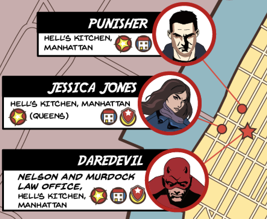 Hell's Kitchen Superhero Map!